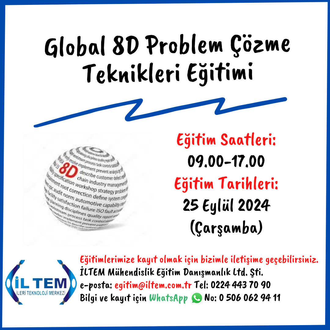 GLOBAL 8D PROBLEM ZME TEKNKLER ETM 25 Eyll 2024 BURSA